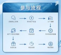 阿里斯顿“缤纷盛夏，心随礼动”夏日大促冰爽来袭！