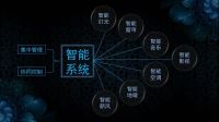 绝了！万科、绿城、金茂精装项目都用过的智能家居，原来