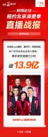 看烦了“买它”式的直播，来京东看综艺官宣 夜游颐和园！