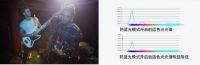 听说大屏电视与《斗罗大陆》更配，快来看看TCL这几款大屏电视吧