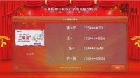 盟主直播稳做家居直播领头羊  深耕细分市场头部优势凸显