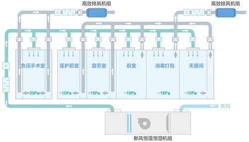 燕郊新浪家居