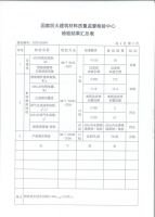 恭祝金利源荣获“2020年阻燃板十大品牌”称号