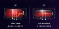 华凌YJ2电热水器，三大优势踩准行业风口