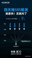 荣耀10X评测 麒麟820性能优异 同价位难找对手！
