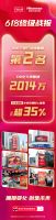 618行业销量国产第一！海信5G全健康中央空调引领消费热潮