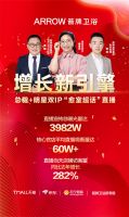 破6亿！618全网行业第一 箭牌卫浴“剁手”模式起底