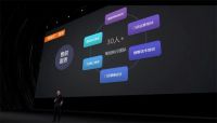 沟通未来 | 中广欧特斯AR星空发布会超炫启幕