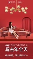 战报 | 天猫618大战硝烟渐去，月影灯饰风景这边独好