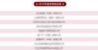 Simon西蒙电气入选中梁地产等四大地产集团优秀供应商名单