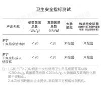 干爽透气，亲肤呵护，添宁给失禁患者更好的纸尿裤选择
