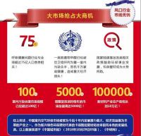 2020年云南建博会|卡颂—刷在墙上的空气净化器！