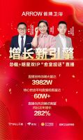 标题1：不负热爱,再创巅峰|箭牌卫浴618终极战报