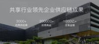 “王者”对接，乘风破浪！供暖学院线上培训登陆采筑平台