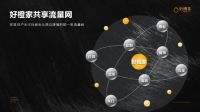 货到付款家居共享平台“好橙家”完成数千万融资