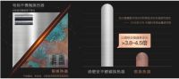 选热水器，看这一篇就够了