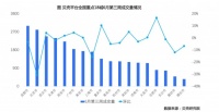 长租公寓降租引争议，律师：平等协商得到落实，会赢得房