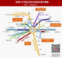 最强TOD！还配“天河城”商圈！名校+地铁！只要2字头！