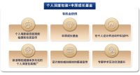 设计领袖集结 G+设计精英大赛长沙赛区启动仪式邀您见证