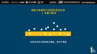 绿色人居公开课 | 健康材料——污染散发与分级标准