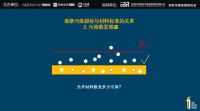 绿色人居公开课 | 健康材料——污染散发与分级标准