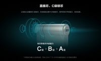 萤石视频锁DL20VS 让小偷流泪的安全防盗神器