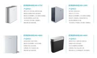 开源活水新理念，打开用水新方式