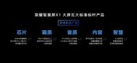 智能电视大咖来袭，五大标准重塑行业价值观