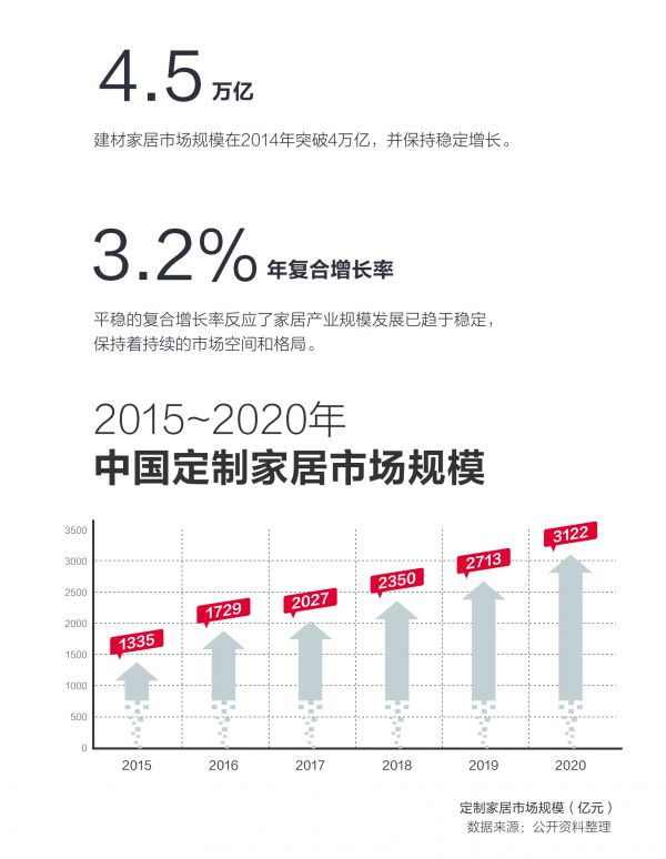 箭牌家居定制“千万大商 财富计划”战略选商强势开启！