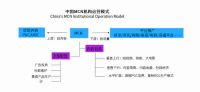 喜临门 X 薇娅   2020家居直播风口强势“出圈”