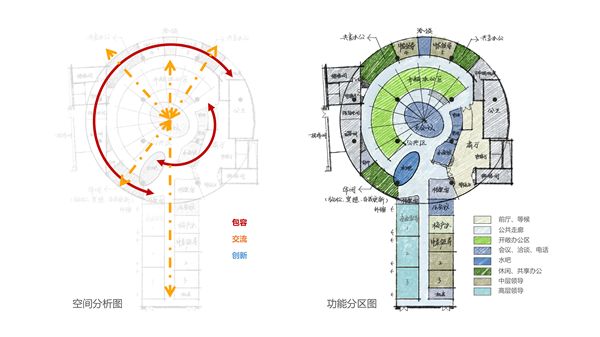 张伟作品 | 艺术与解构，当代办公空间的感官探索