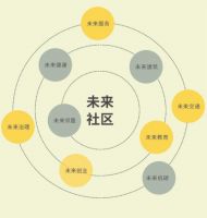 官方剧透最致命！这个展竟提前深度“自曝”这一必看亮点