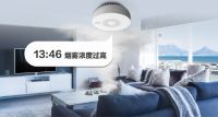 S2系列智能传感器在手：远程控制，安全尽在掌握！
