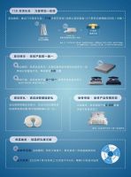 慕思家纺首届“718清凉节”上线，打造夏季凉爽睡眠