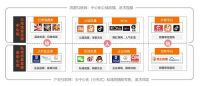 盟主CEO裴勇出席中国互联网大会：直播将成为产业助推器