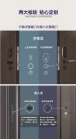 拥抱千亿智能家居风口！2020建博会门博会静脉智能门成大趋势！