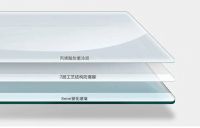 无需烧脑！淋浴房按套买！低至1999元/套