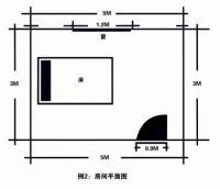 墙布十大品牌：绣工坊教你墙布专业施工方法