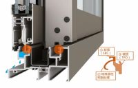 迎战台风雨季 通世泰门窗开启高能模式