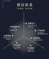 雅之轩：用服务把门窗价值最大化