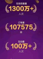 健康中国 联合钜惠|皇派门窗x慕思寝具联合直播圆满落幕