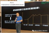 破局翻新章 乘风破浪 新东北供暖舒适家行业论坛圆满闭幕