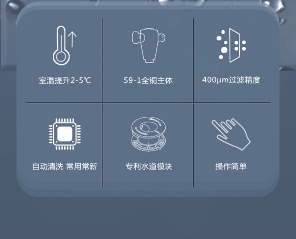 燕郊新浪家居
