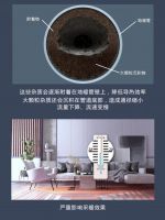 南鲸豚地暖自动滤清器，地暖自动洗，温暖每一天