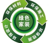 装修需警惕这五大室内污染物，《家装安全公约》将线上​发布