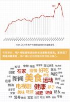 张继科实名好评的大自然三层实木地板，引领居家运动新风尚