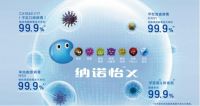 2020中国制冷展：松下EV系列空调获“创新产品”奖