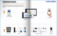 杨格智控城市合伙人 全球范围内推进ToB智慧酒店ToC智能门锁