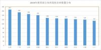 我乐家居：原创设计引领长三角经济圈迈向高端