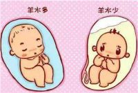 24周羊水指数正常范围 补羊水的正确喝水法是什么